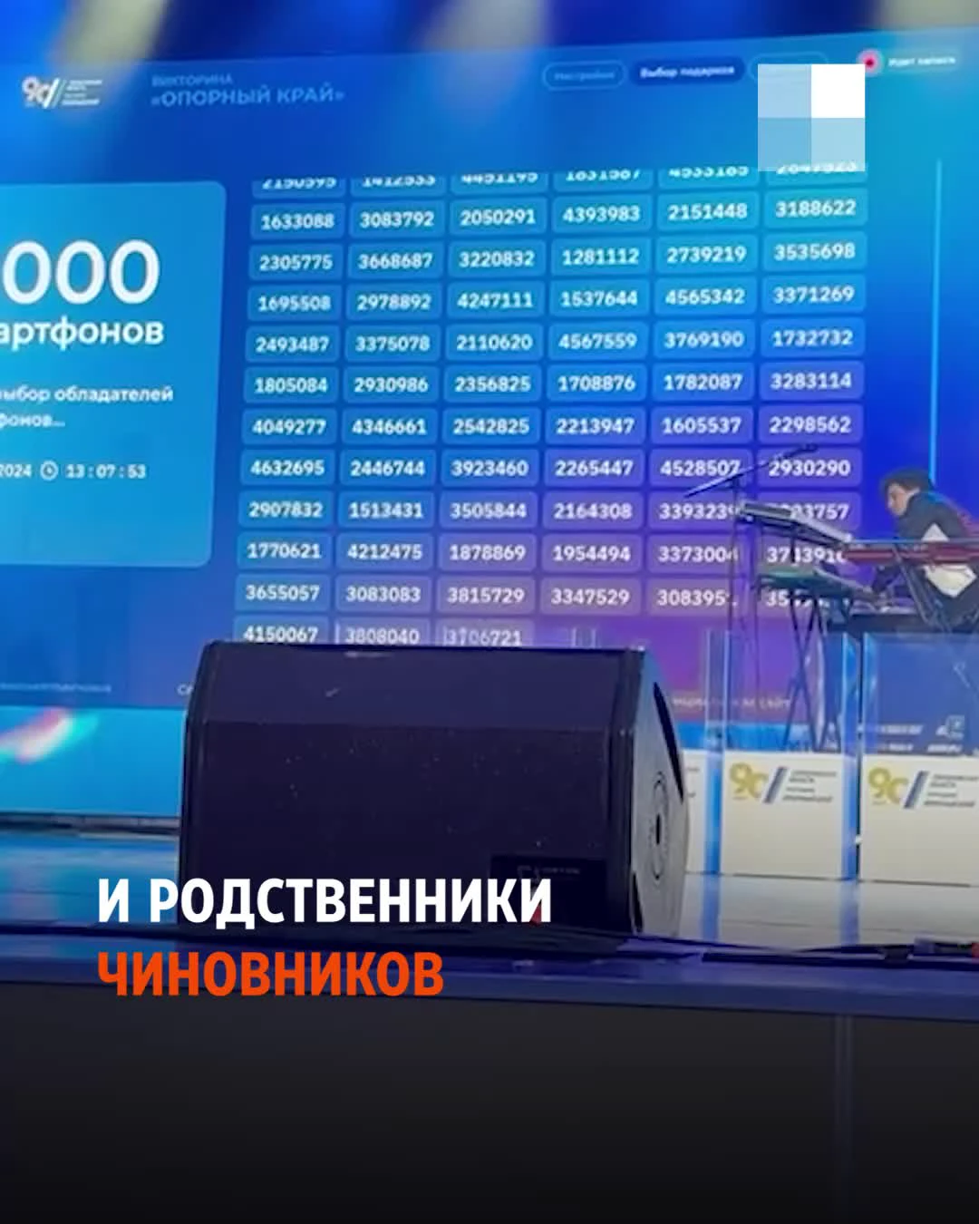 Купить выигранные «Москвичи» и мотоциклы в викторине «Опорный край»:  уральцы продают призы на Авито - 3 мая 2024 - Е1.ру