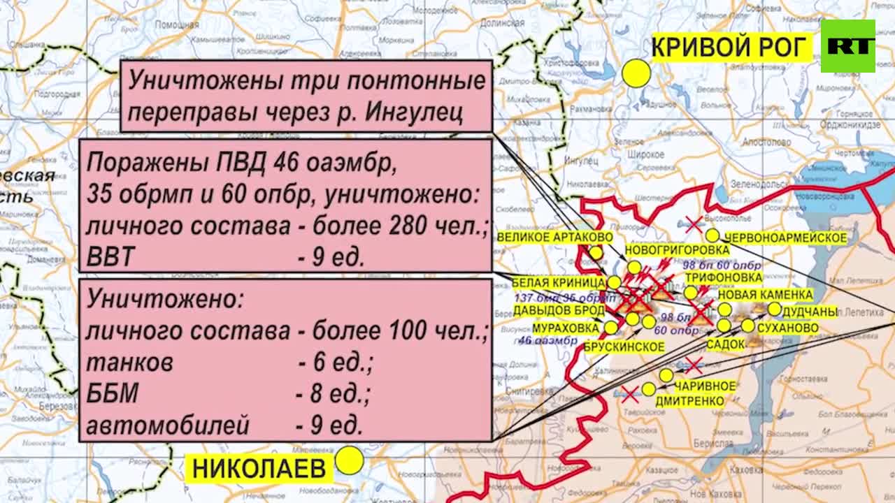 Гандбол. История и основные правила