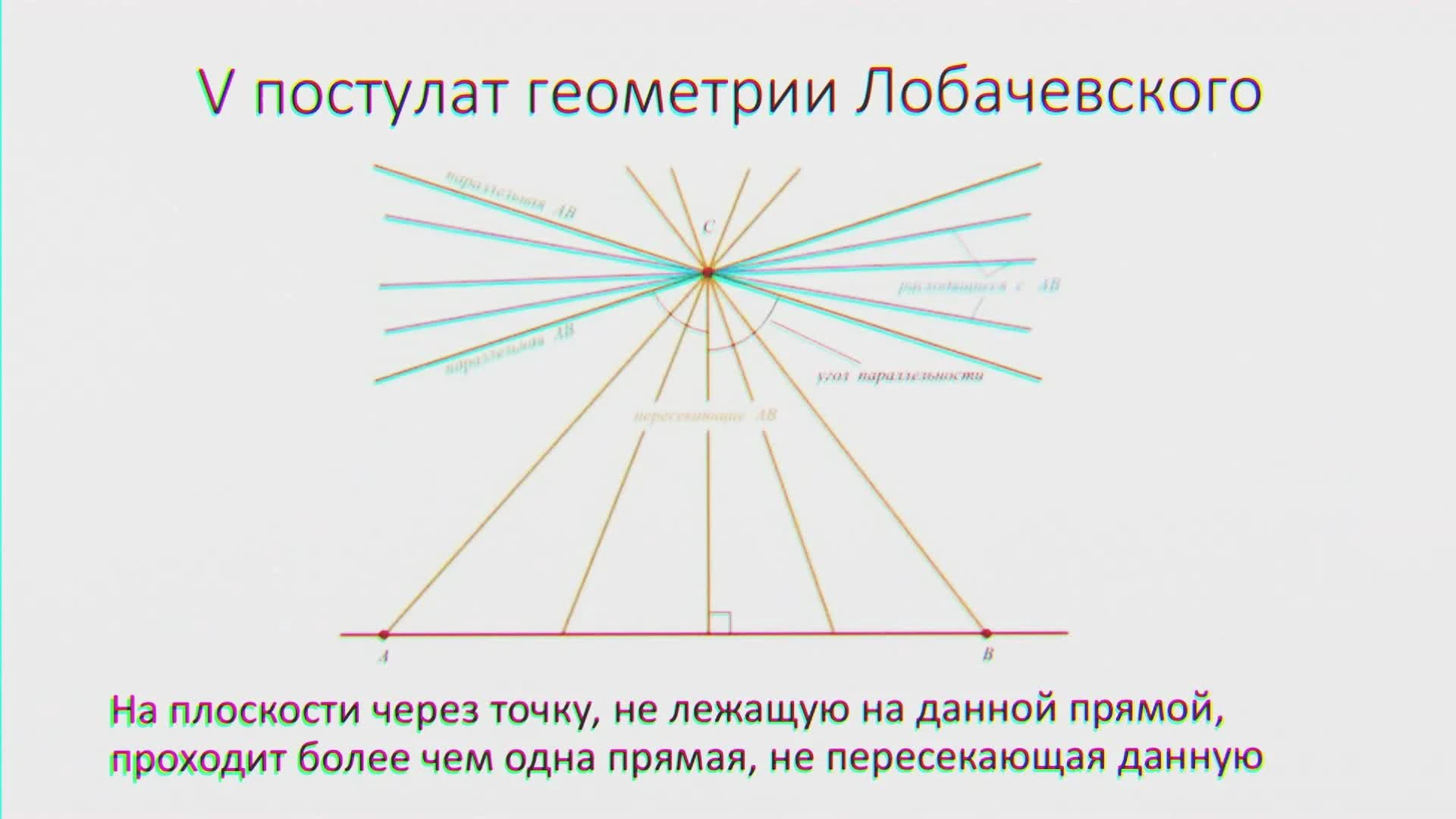 Неевклидова геометрия Лобачевского: отличия от евклидовой