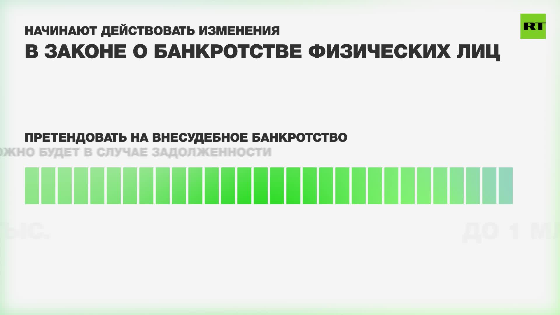 Арктическая ипотека, процедура банкротства и поддержка технологических  компаний: какие изменения ждут россиян в ноябре — РТ на русском