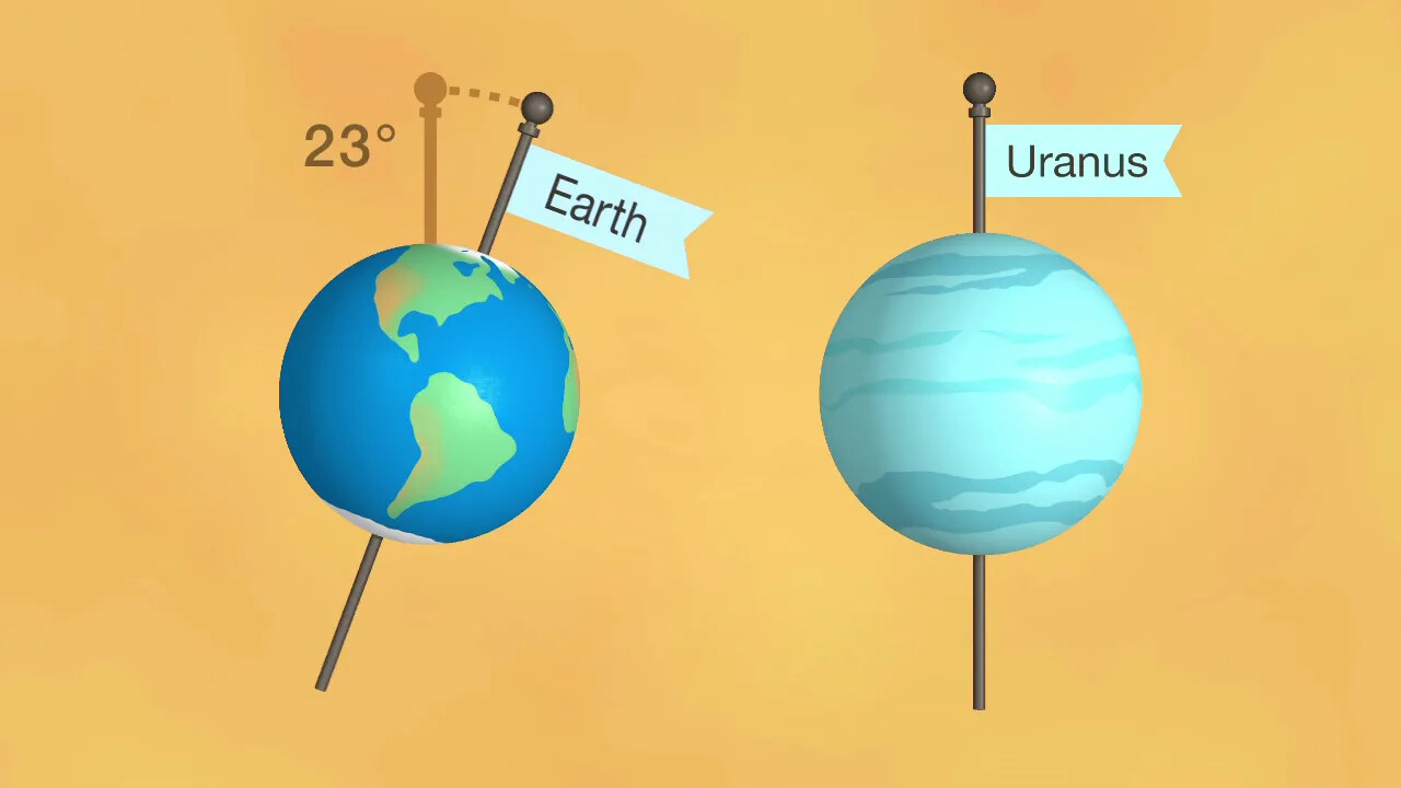 Почему ось Урана расположена «горизонтально»? | Вокруг Света