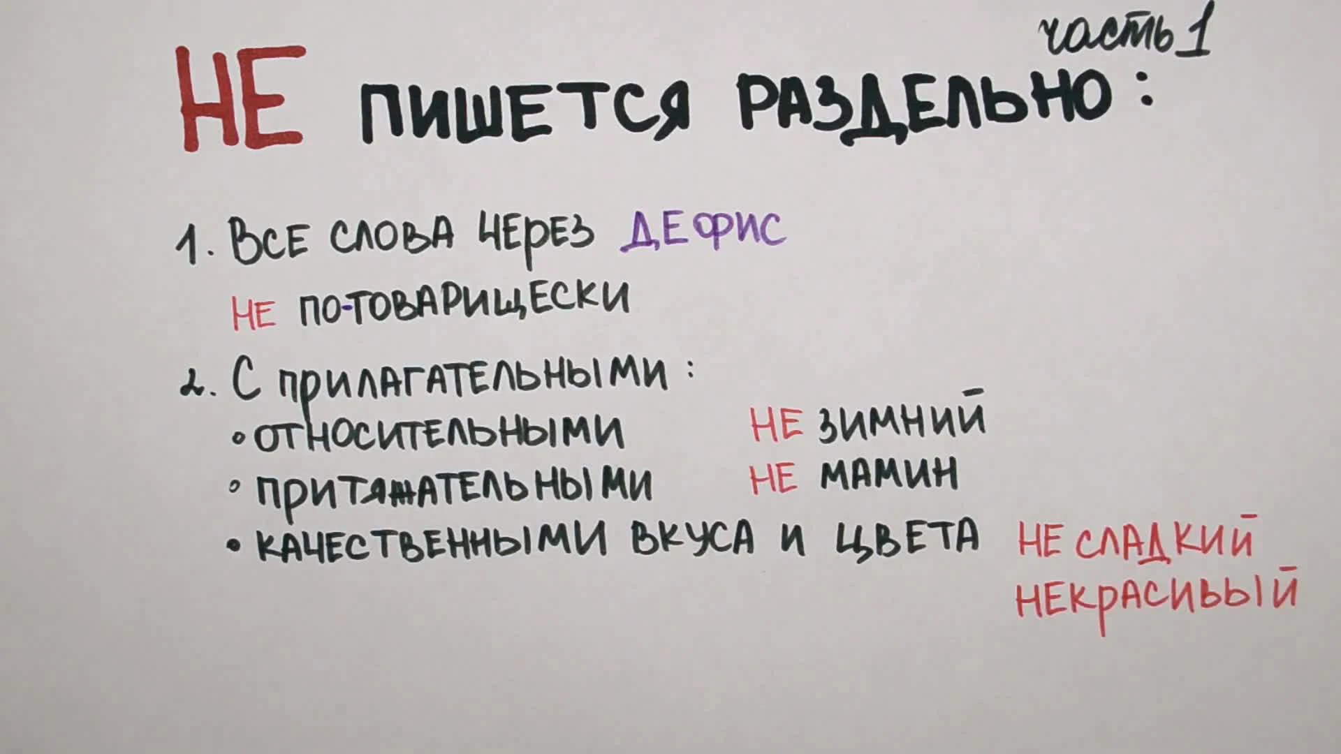 Немало - как пишется, слитно или раздельно: правила, примеры :: Дети ::  Клео.ру