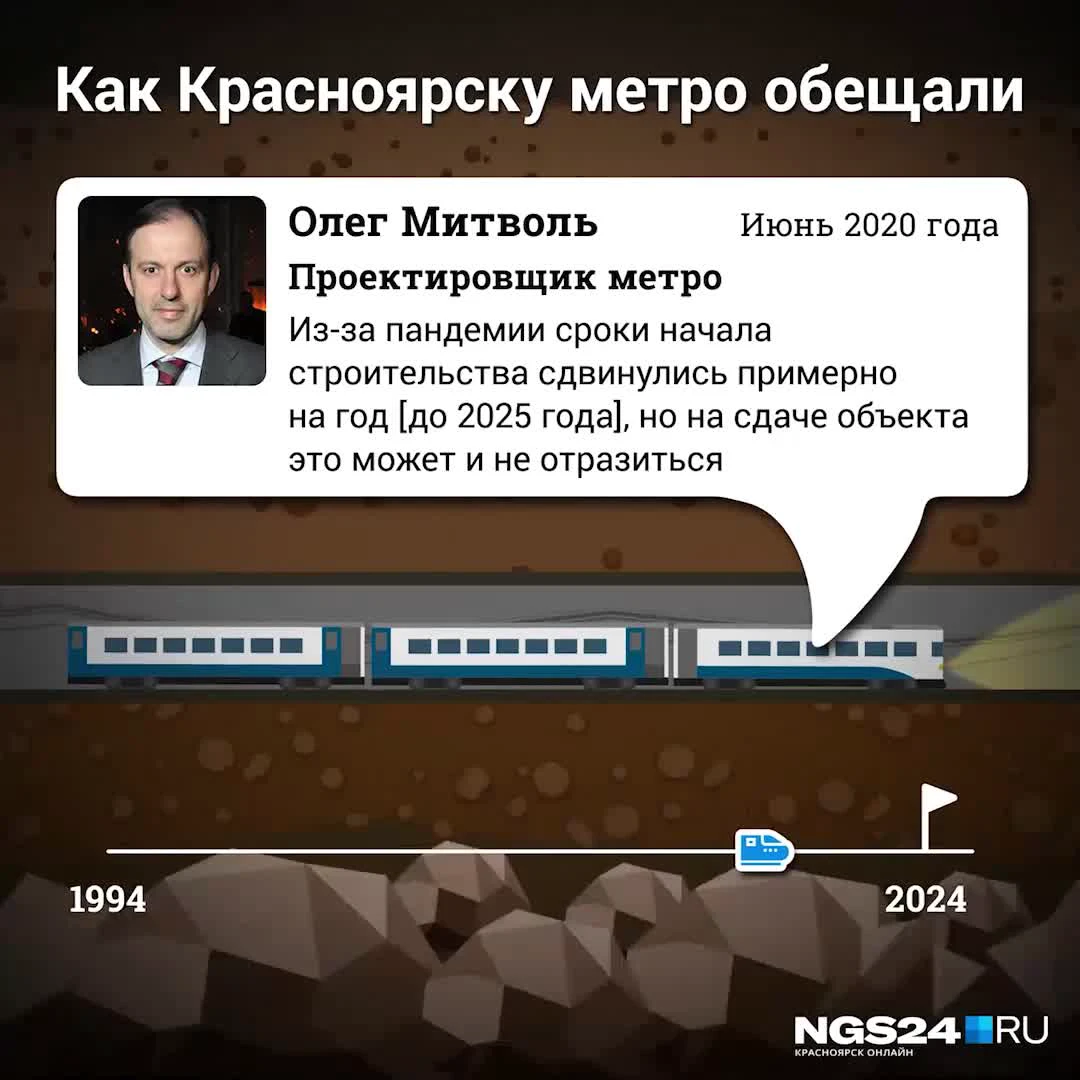 Когда в Красноярске построят метро? Красноярское метро: хронология обещаний  - 26 июля 2021 - НГС24.ру