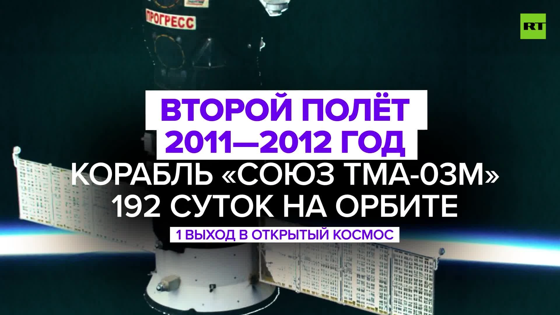 Мечтайте. Мечты всегда сбываются»: космонавт «Роскосмоса» Олег Кононенко —  о своей работе на МКС — РТ на русском